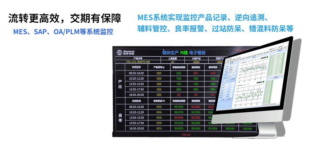 流转更高效,交期有(yǒu)保障